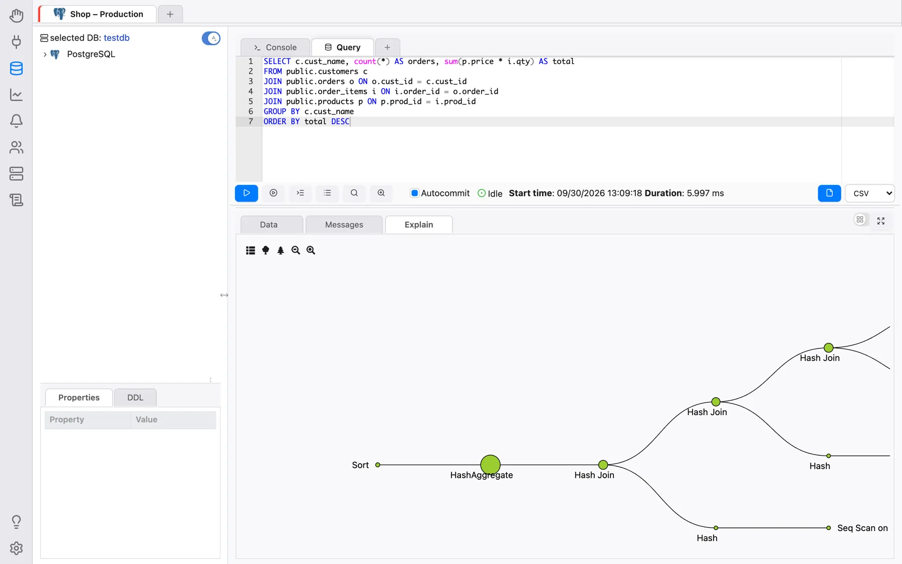 The plan as a zoomed tree diagram