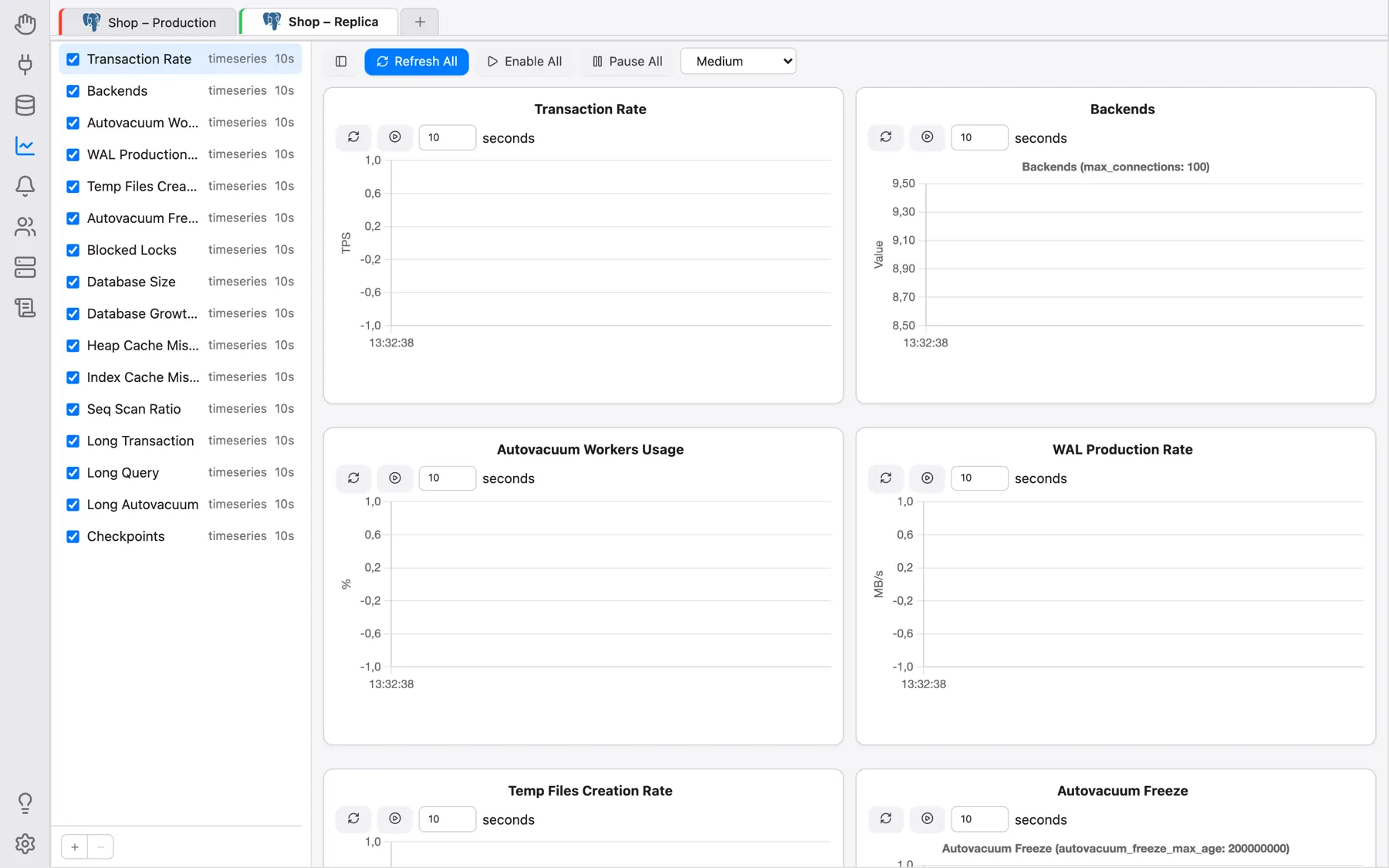 The Manage Units panel of the Monitoring dashboard